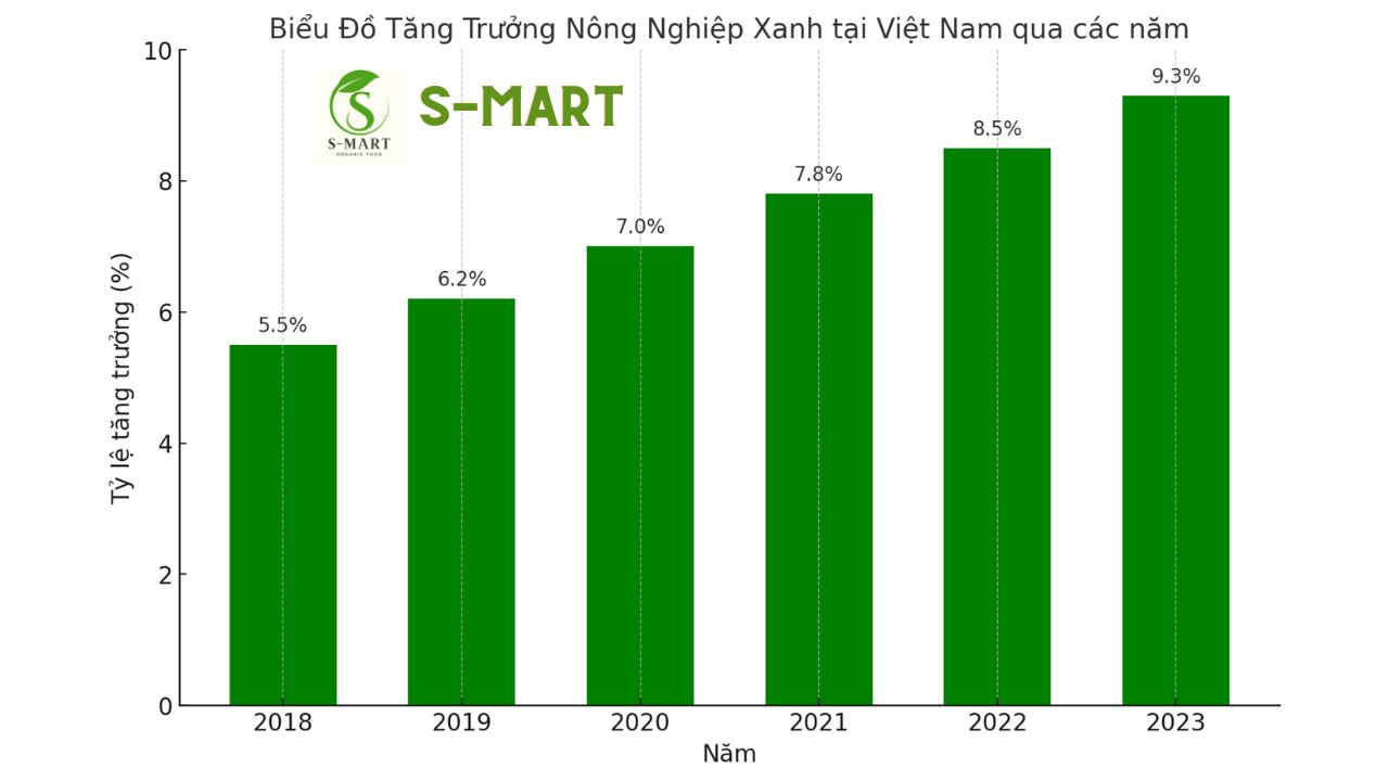 Hinh thu nho YouTube Tin tuc chung Xanh duong dam Xanh lo Do Cong nghe Hien dai 3