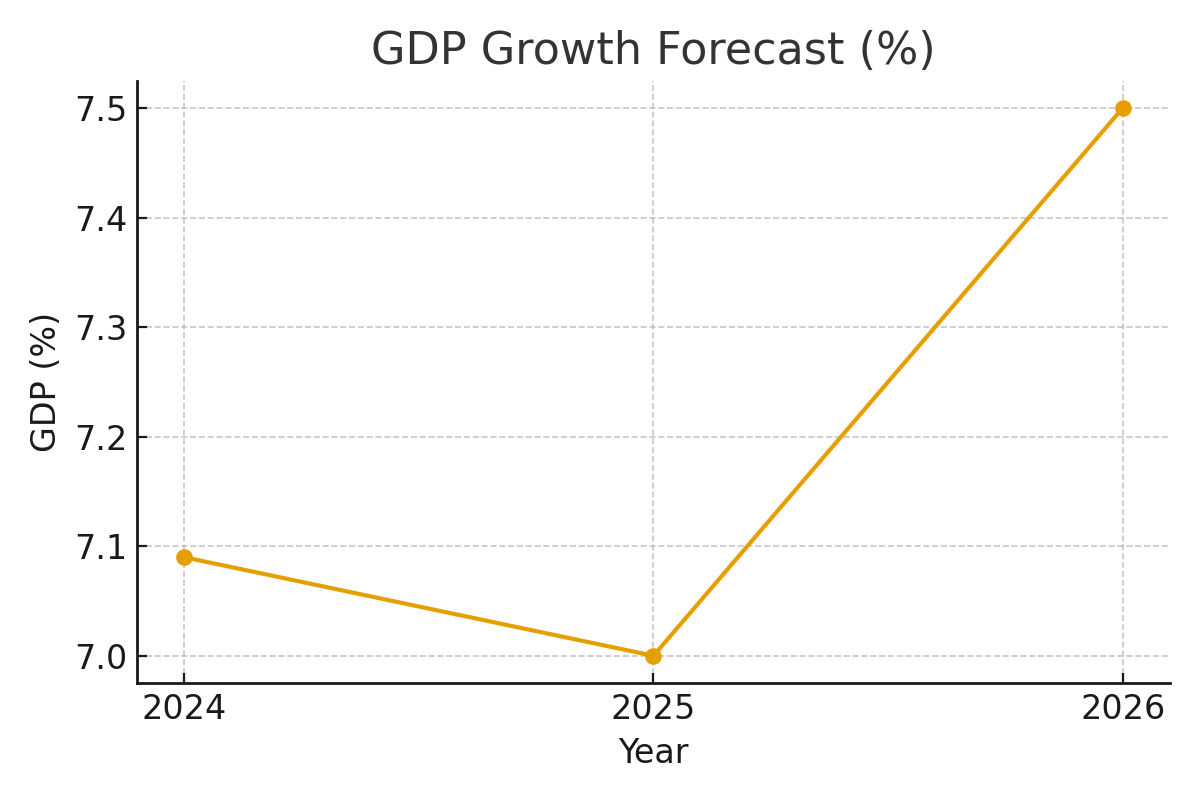 PHÂN TÍCH CHIẾN LƯỢC THỊ TRƯỜNG BÁN LẺ VIỆT NAM 2026 4 gdp