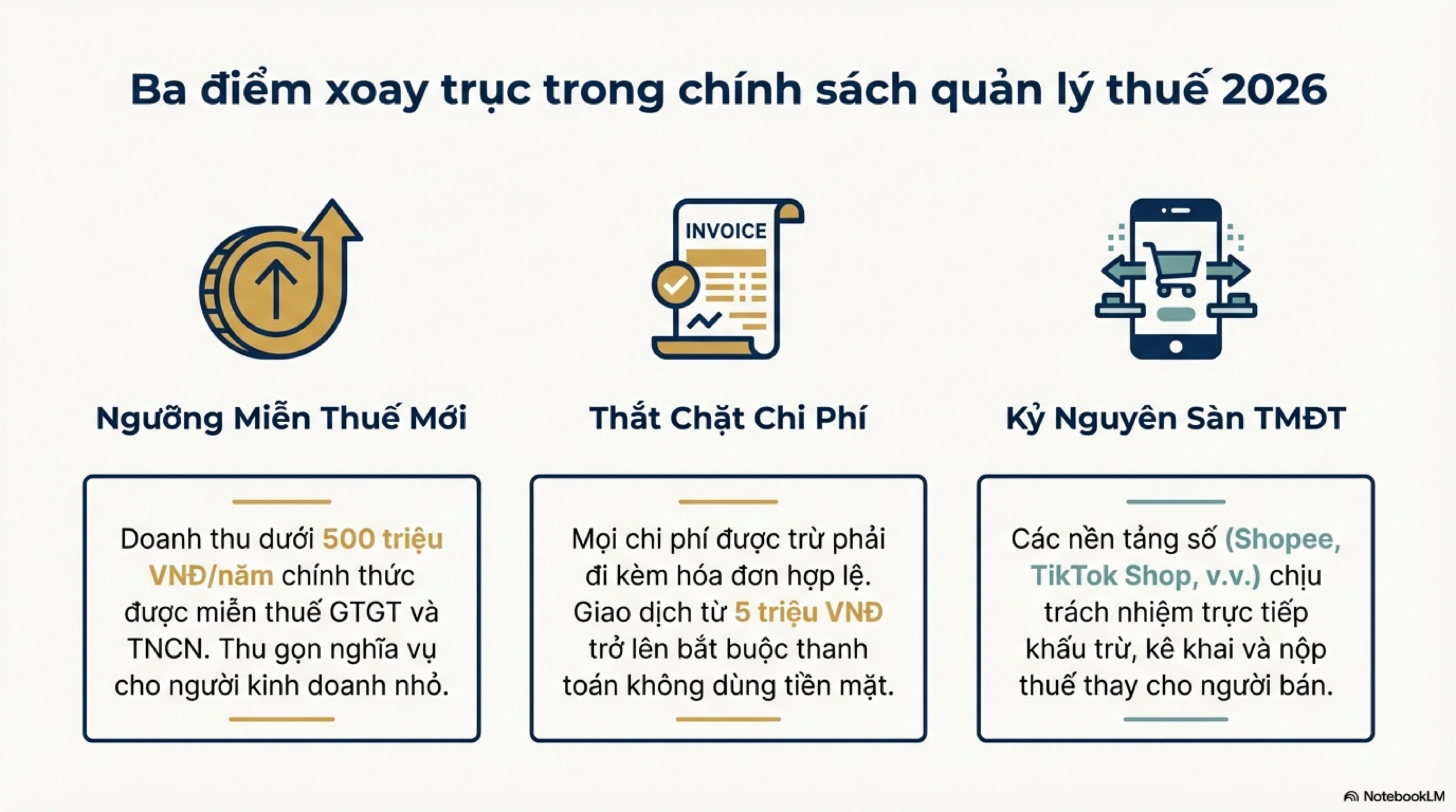 TỔNG HỢP NHỮNG THAY ĐỔI CỐT LÕI TỪ NGHỊ ĐỊNH 68/2026/NĐ-CP DÀNH CHO NGƯỜI KINH DOANH 18 2026 Business Tax nd 68 images 1 scaled