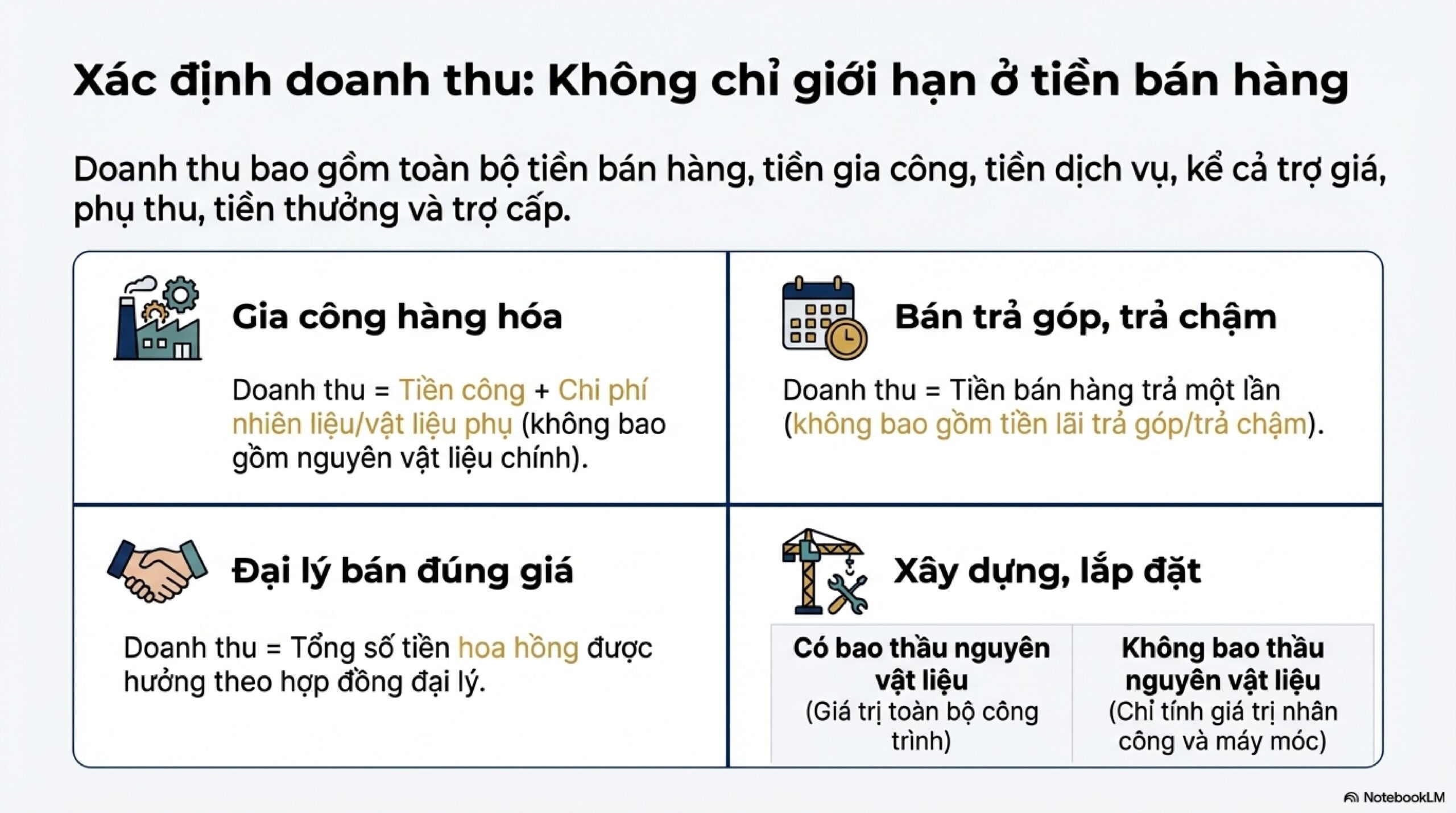 TỔNG HỢP NHỮNG THAY ĐỔI CỐT LÕI TỪ NGHỊ ĐỊNH 68/2026/NĐ-CP DÀNH CHO NGƯỜI KINH DOANH 22 2026 Business Tax nd 68 images 5 scaled