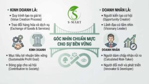 chi 50.000 VNDngay 14